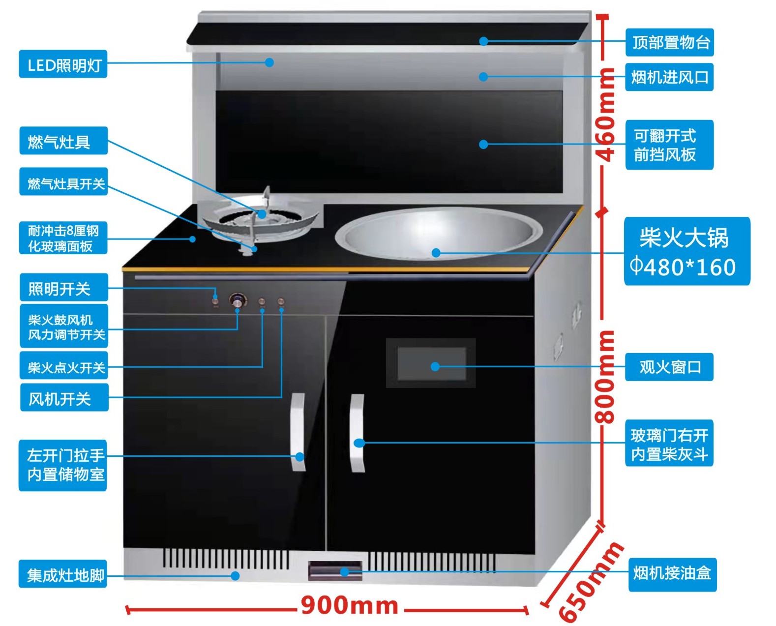 图片关键词
